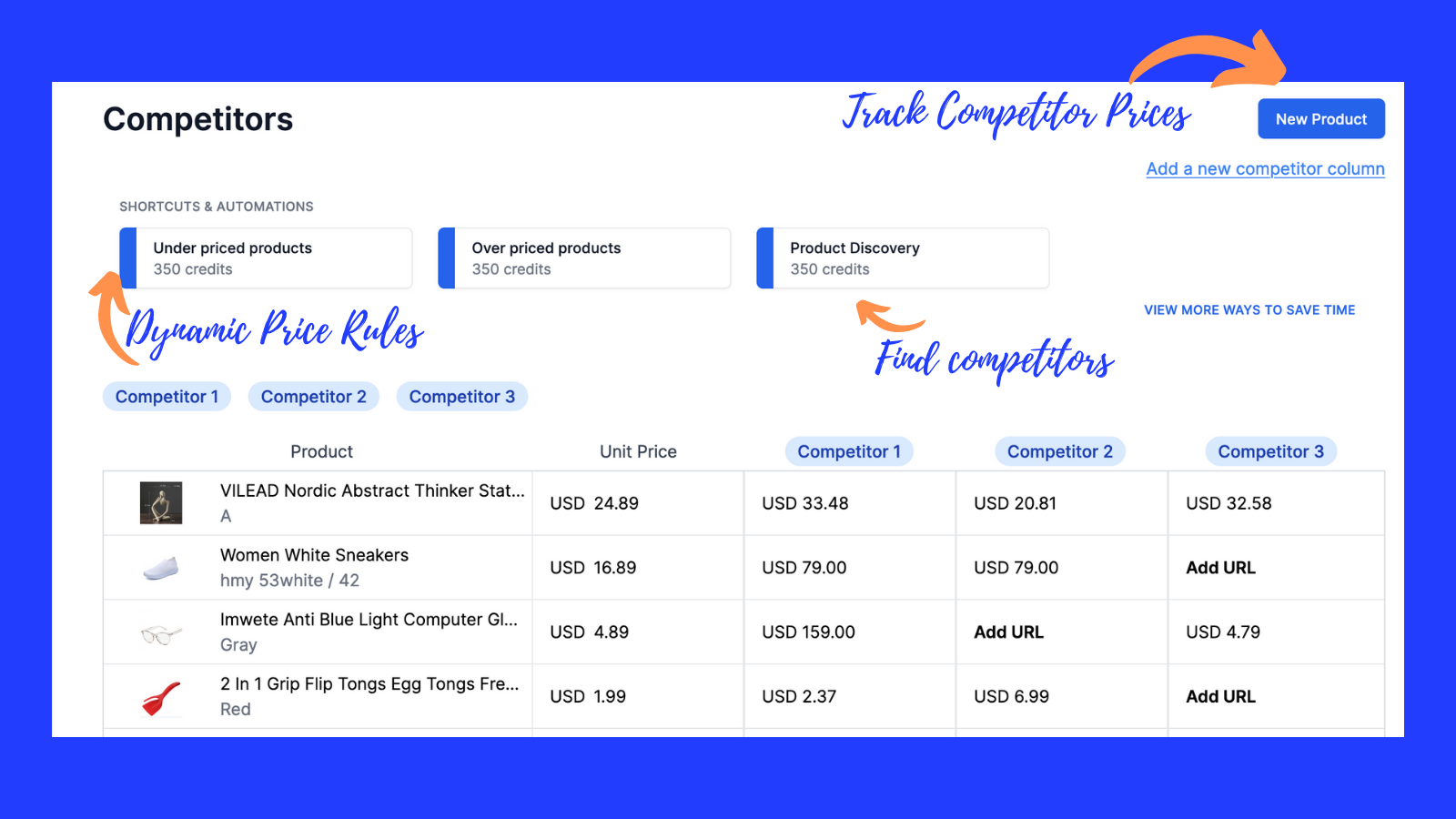 Competitor Price Tracking