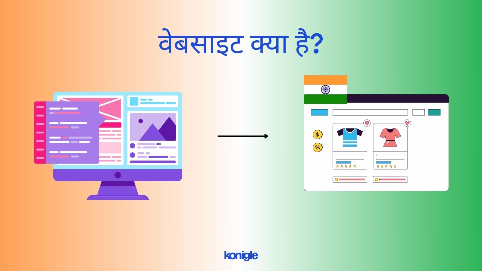 वेबसाइट क्या है? - What is Website in Hindi 2024