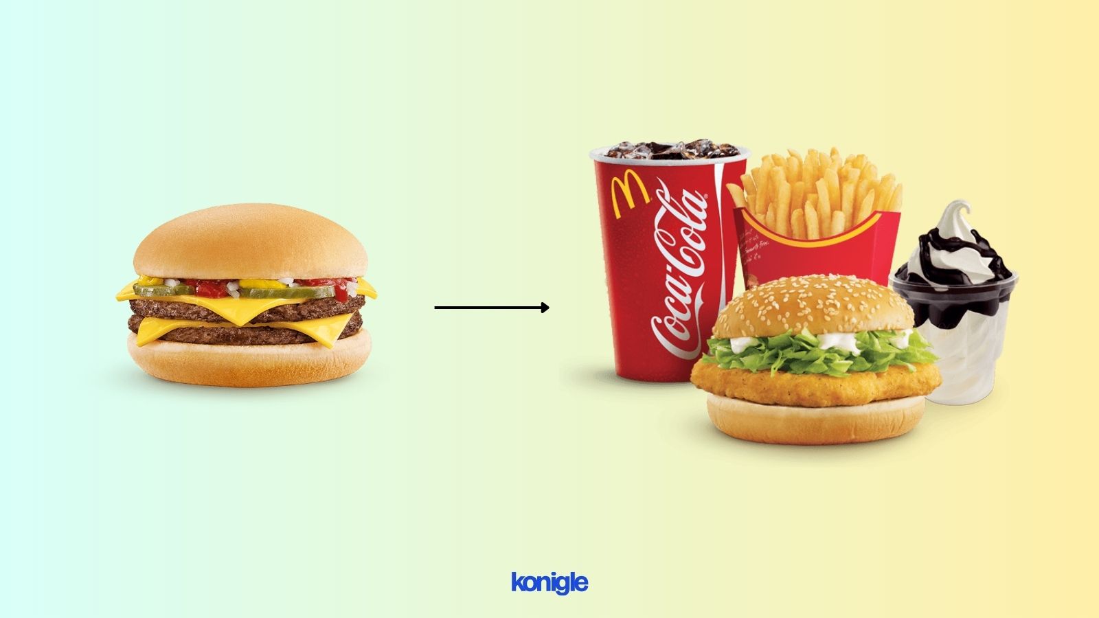 From Hungry to Happy: The McDonald's upselling experience