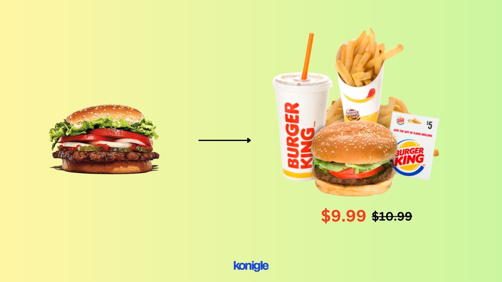 Uncovering the Pricing Tactics Used by Burger King to increase average order value.