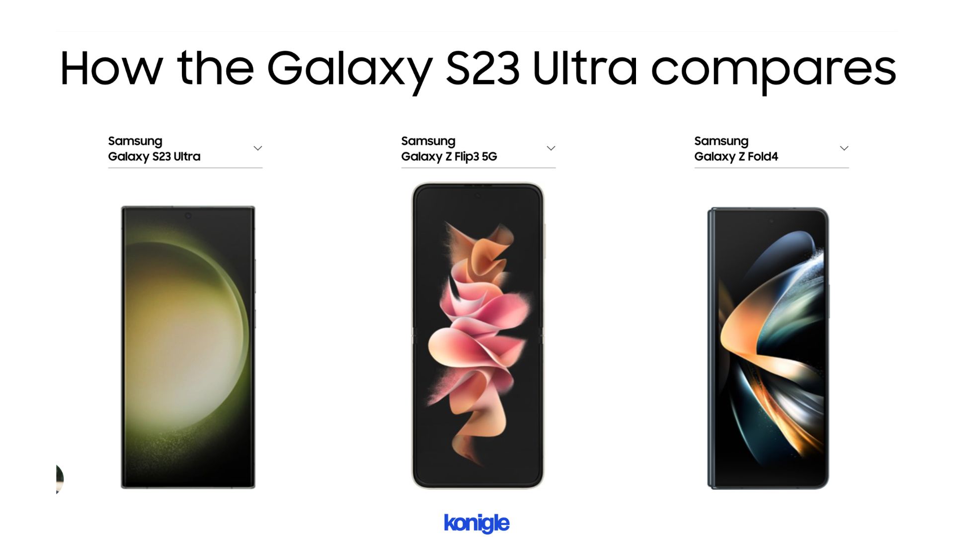 Samsung Product Comparison Table