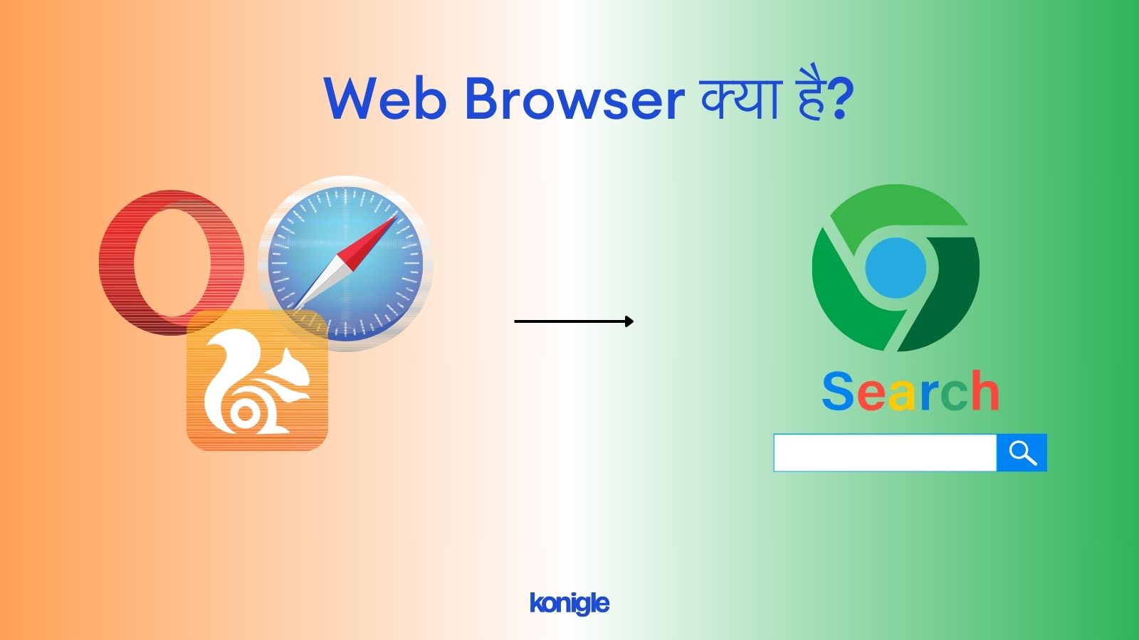 Web Browser in hindi