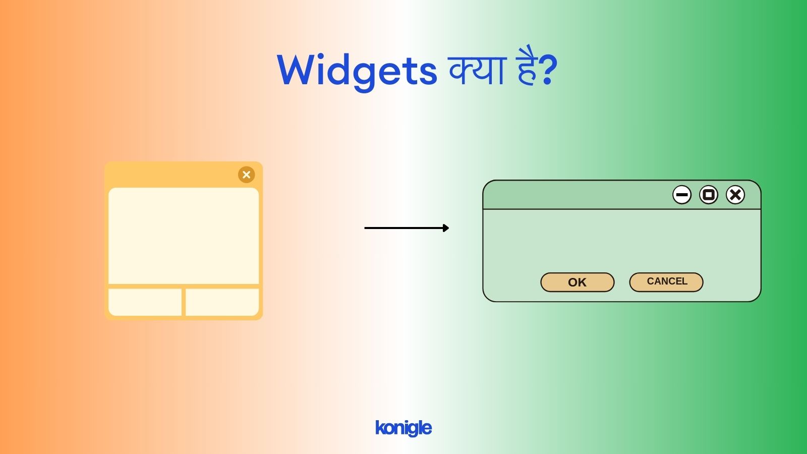 Widget meaning in Hindi - विजेट मतलब हिंदी में 2024