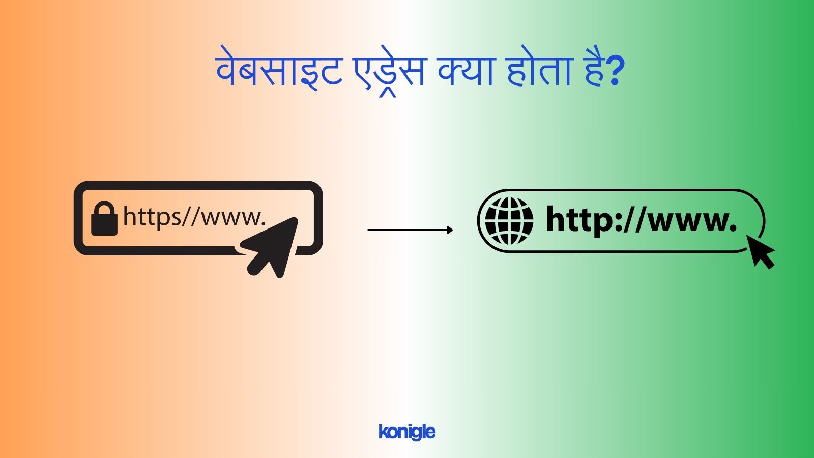 Website Address Kya Hota Hai - वेब एड्रेस क्या है?