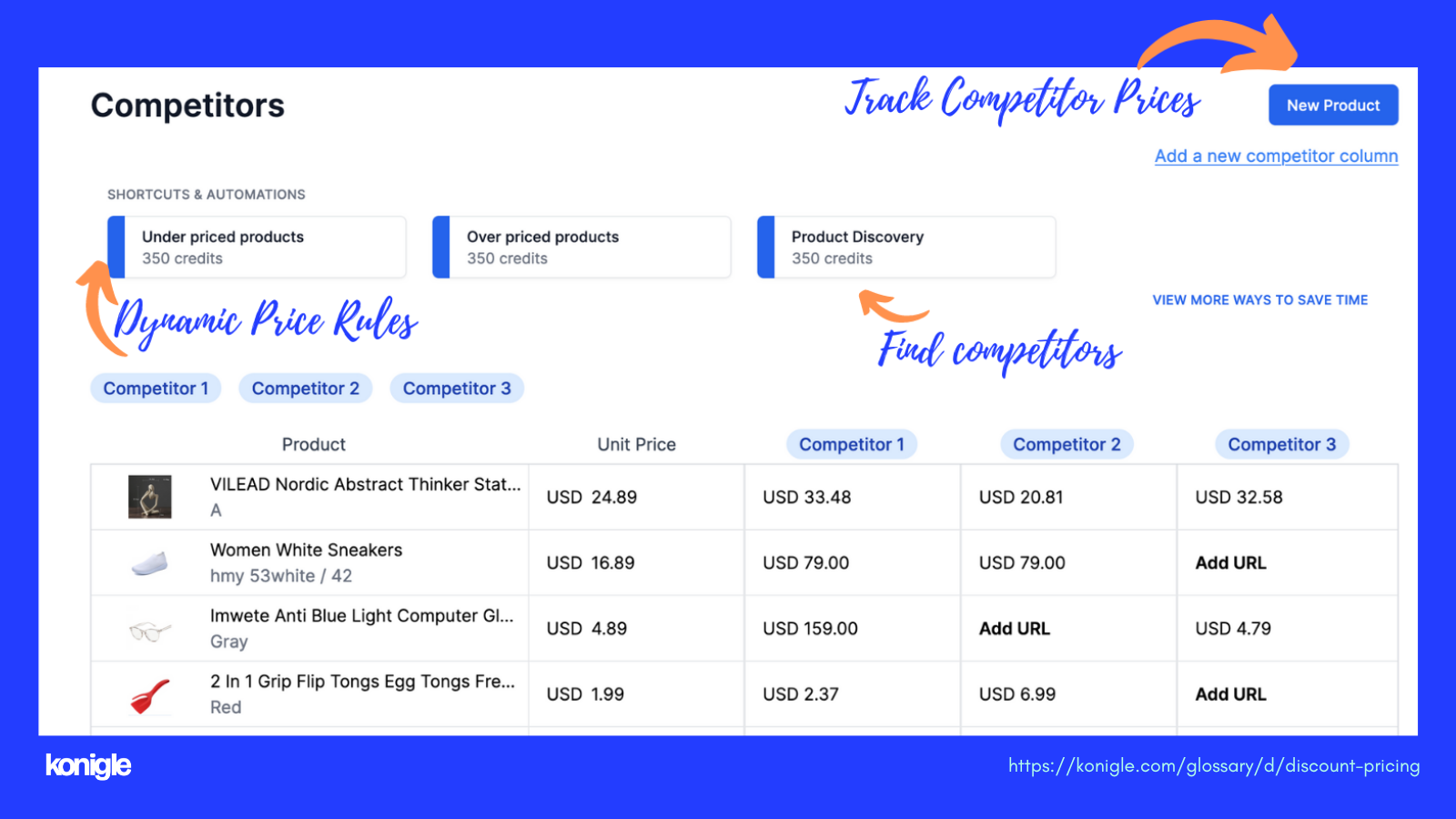 Konigle's competitor's pricing tool