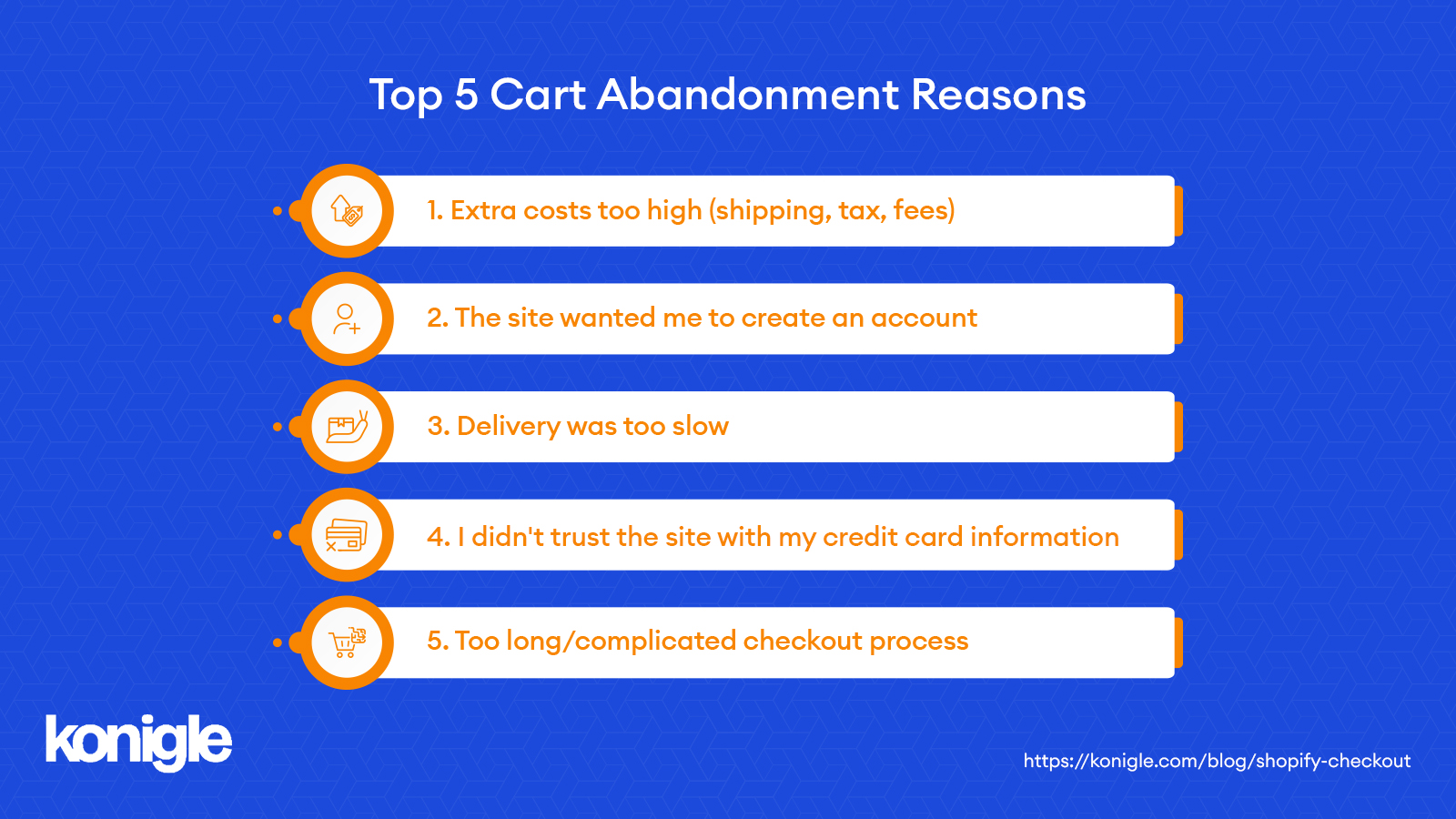 The Top 5 Checkout Abandonment Reasons and How to Combat Them