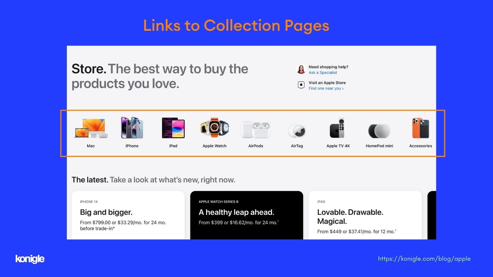 The Apple Store displays links to collection pages prominently across the store