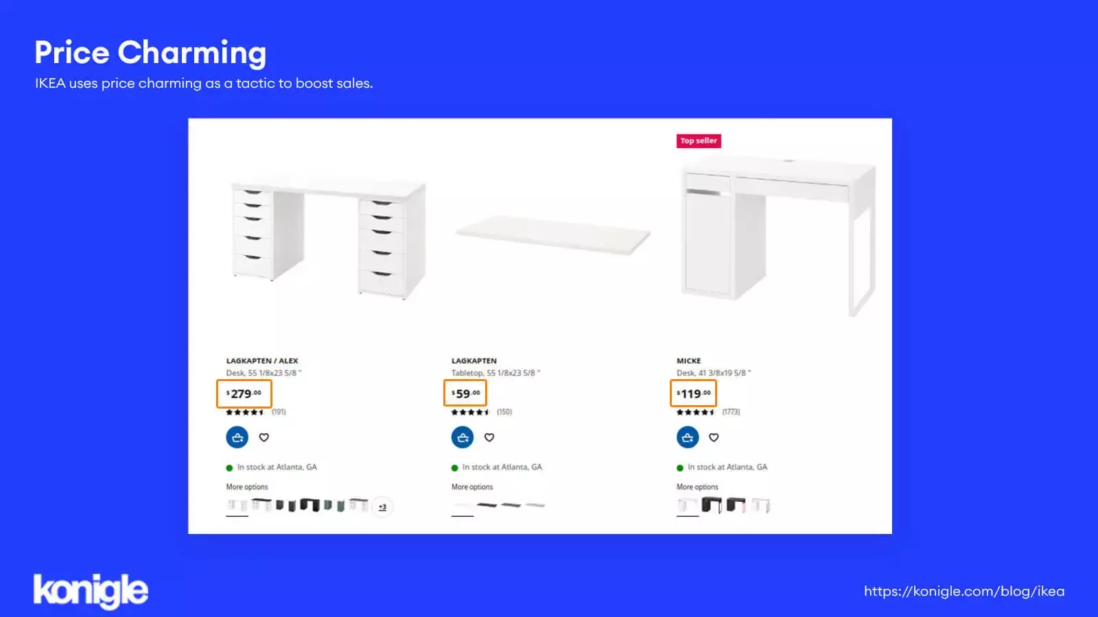 Displaying charm prices that end with .9 for IKEA website visitors.