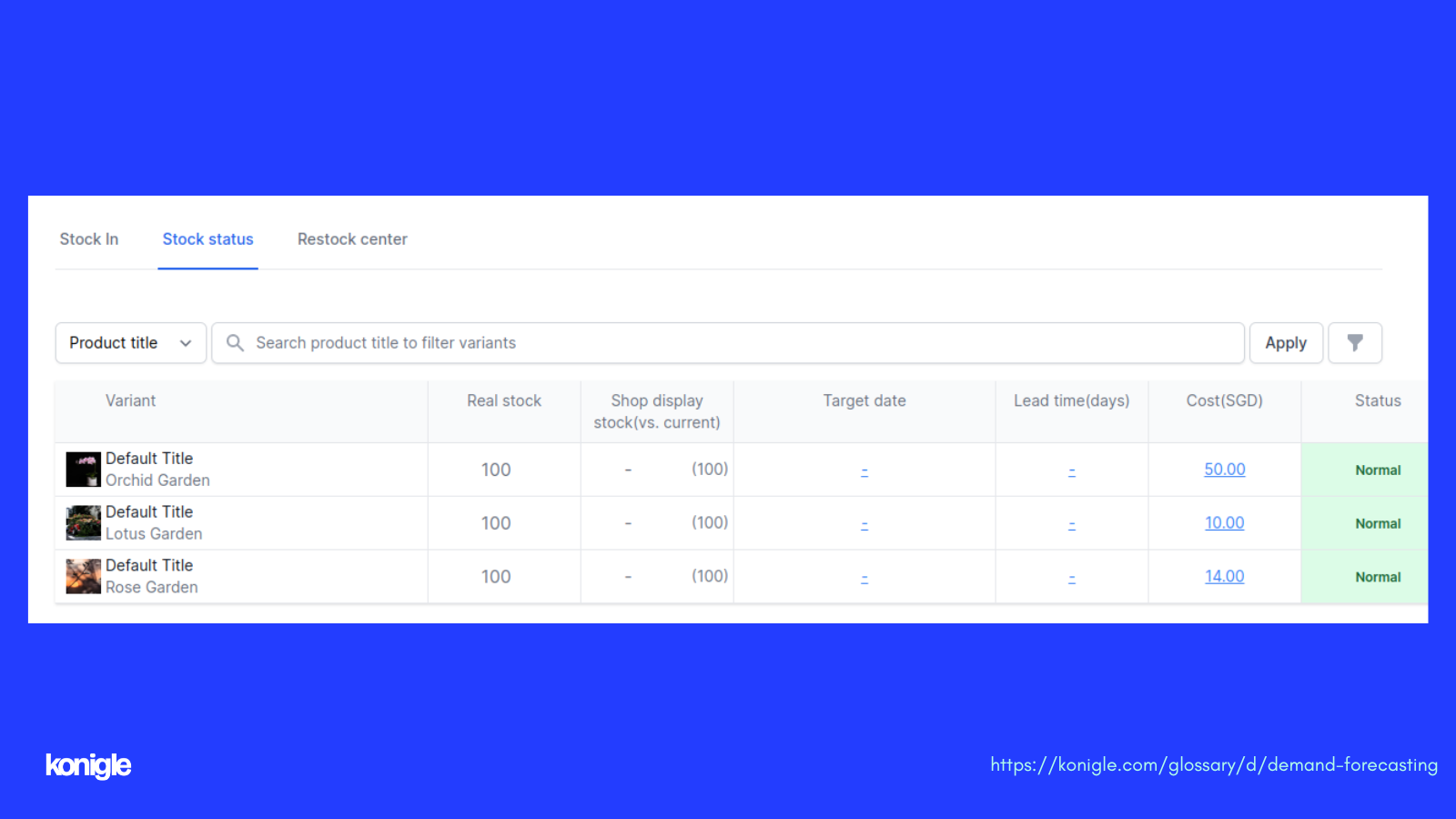 What Is Demand Forecasting And Its Importance   Inventory Management Tool For Demand Management  V1677068562 