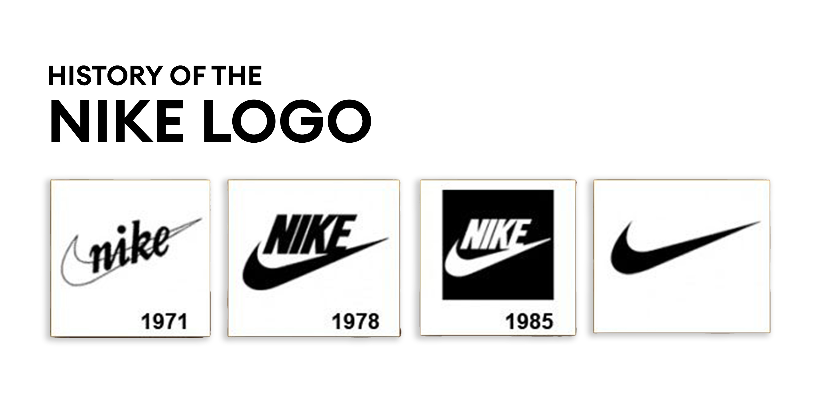 Nike's website logo