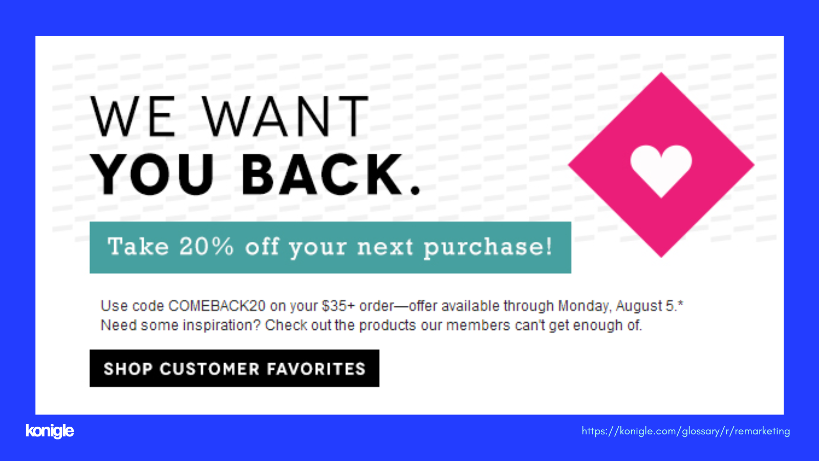 Displaying a pop-up for remarketing with a 20% discount.