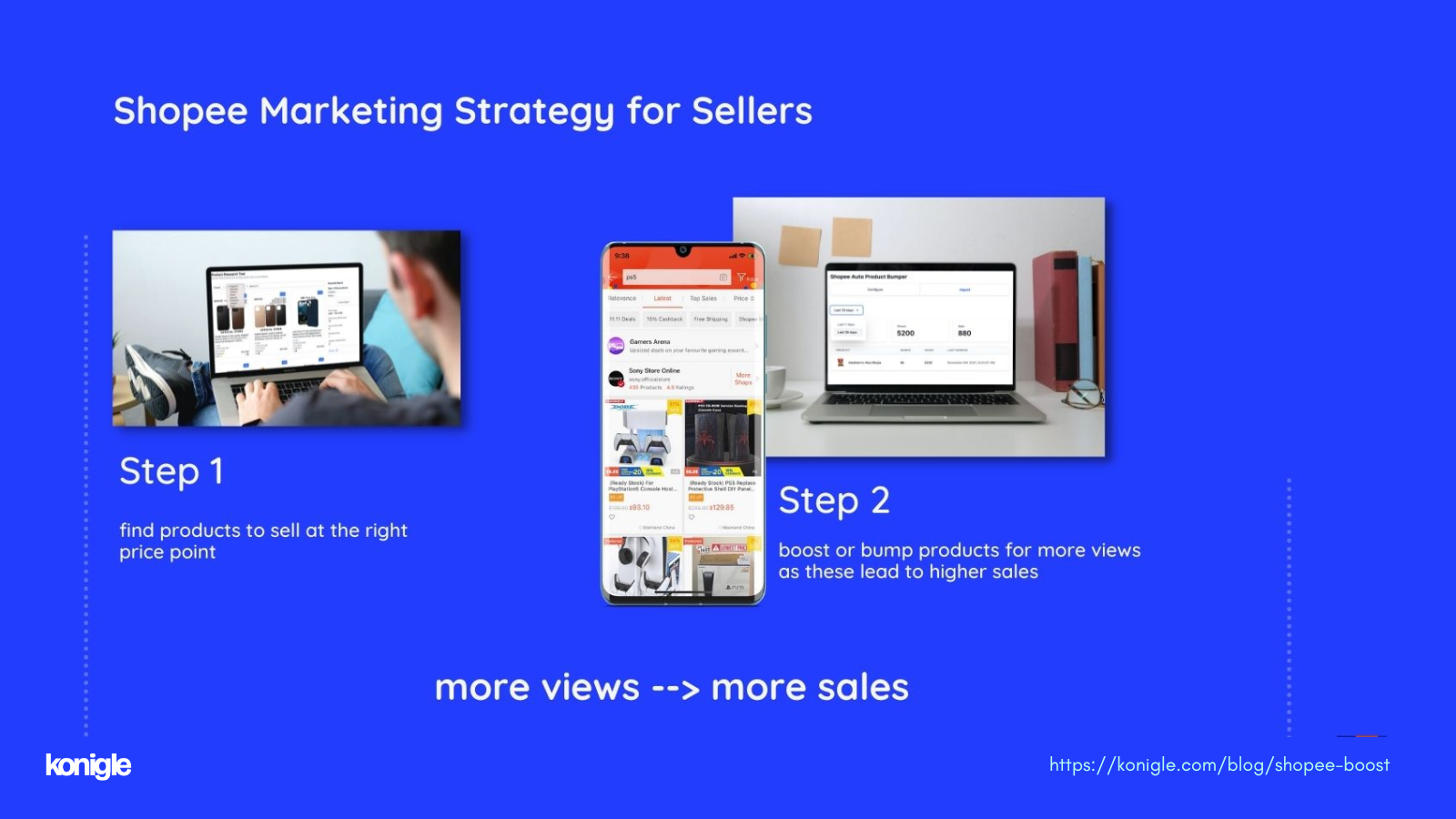 Shopee Marketing strategy for sellers