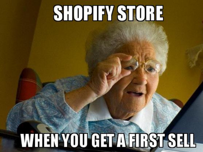 What Is Shopify & How Does It Work