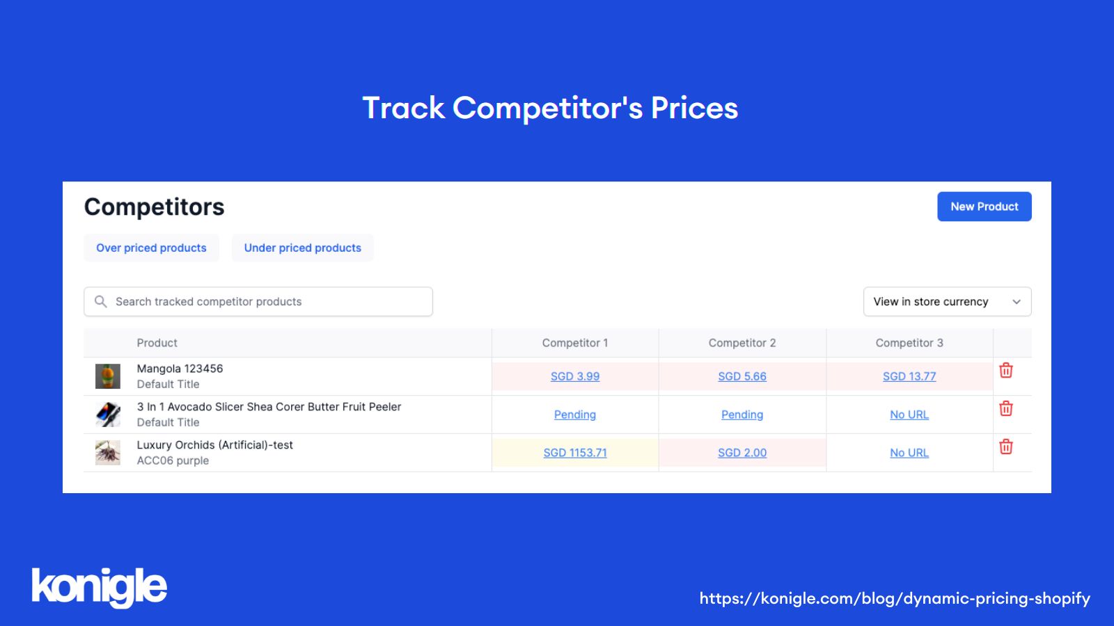 Konigle’s Competitor tracking tool allows you to monitor competitors’ prices.