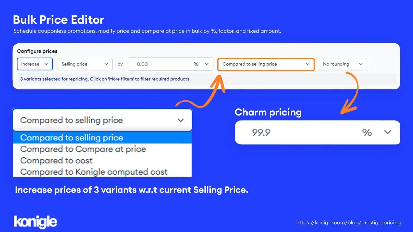 Choose 'Increase' and set your preferred selling price to configure your prices.