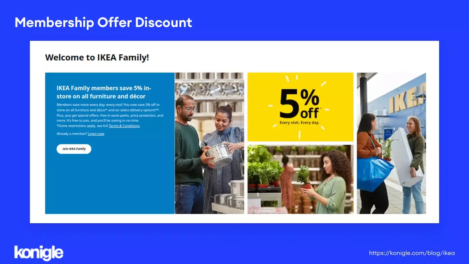 Ikea's website offers membership discounts to customers.