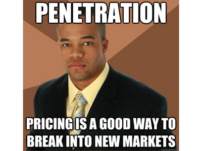 penetration pricing is