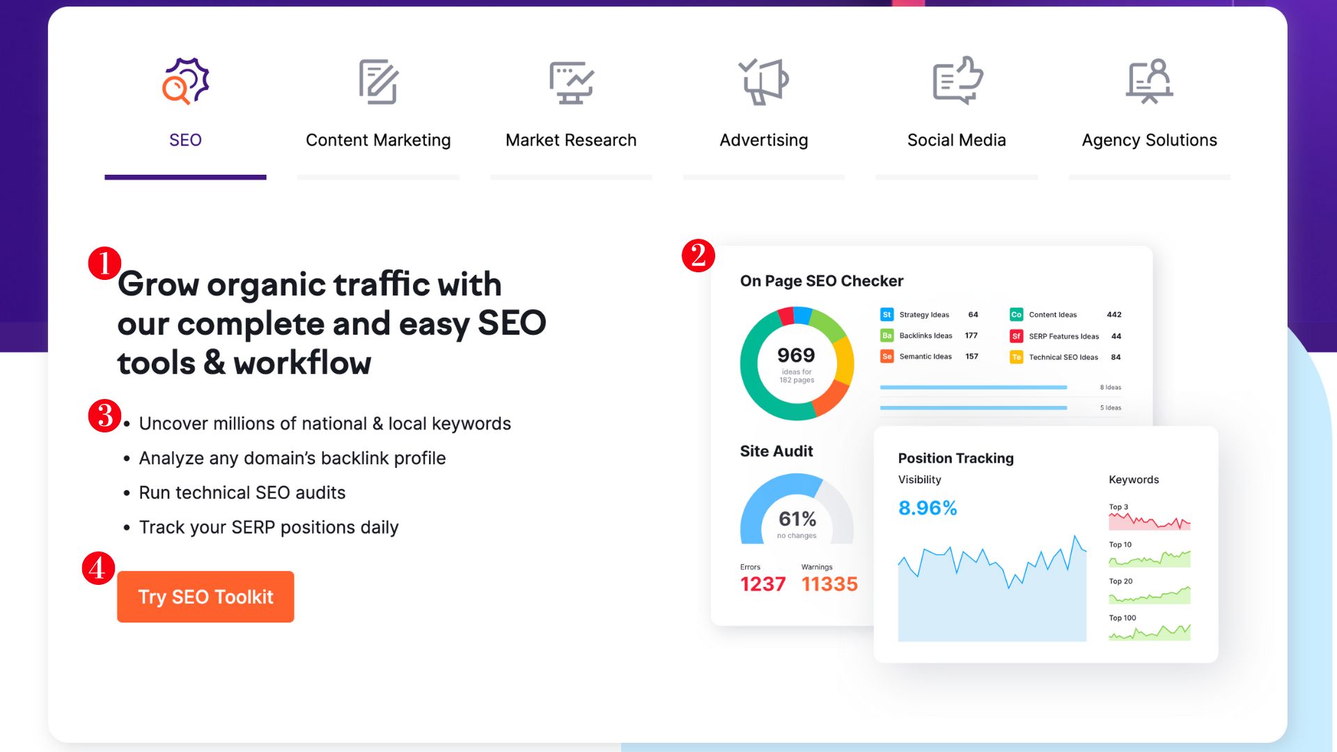 Example of a good landing page: SEMRush.com