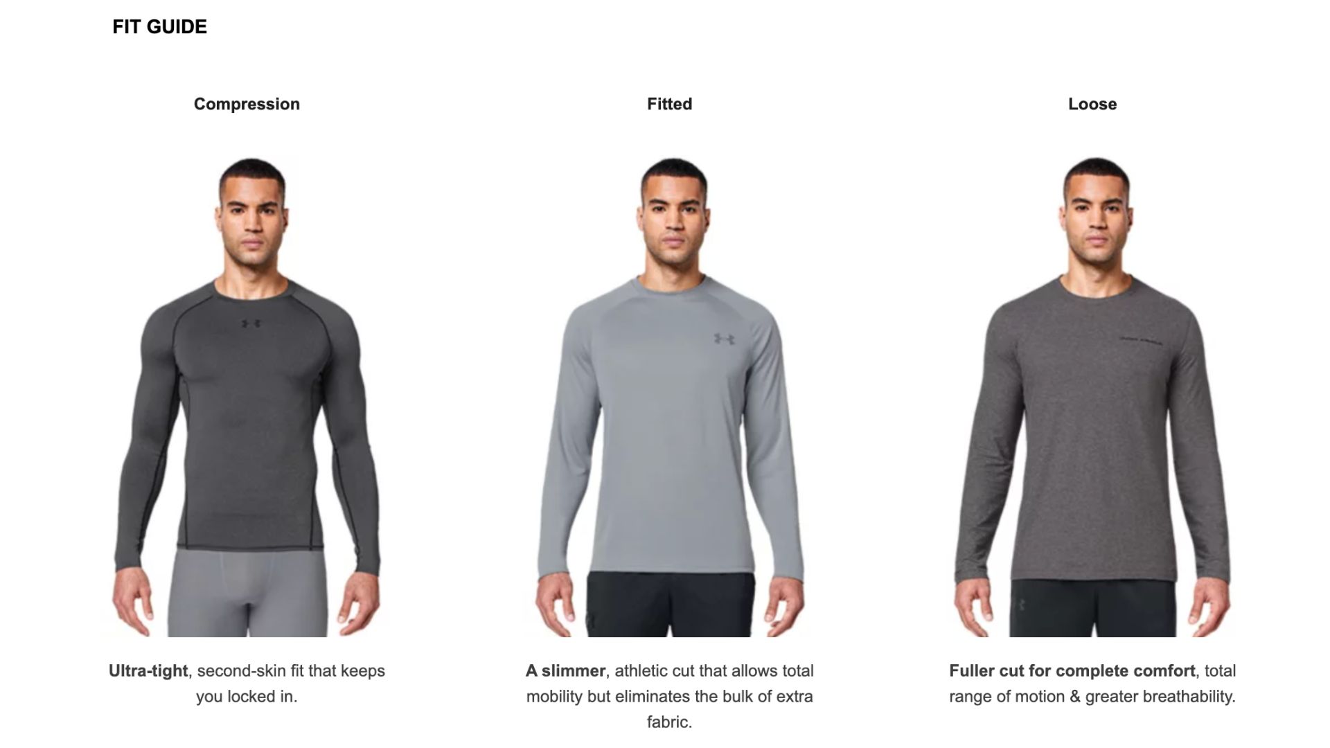 Under Armour size guide