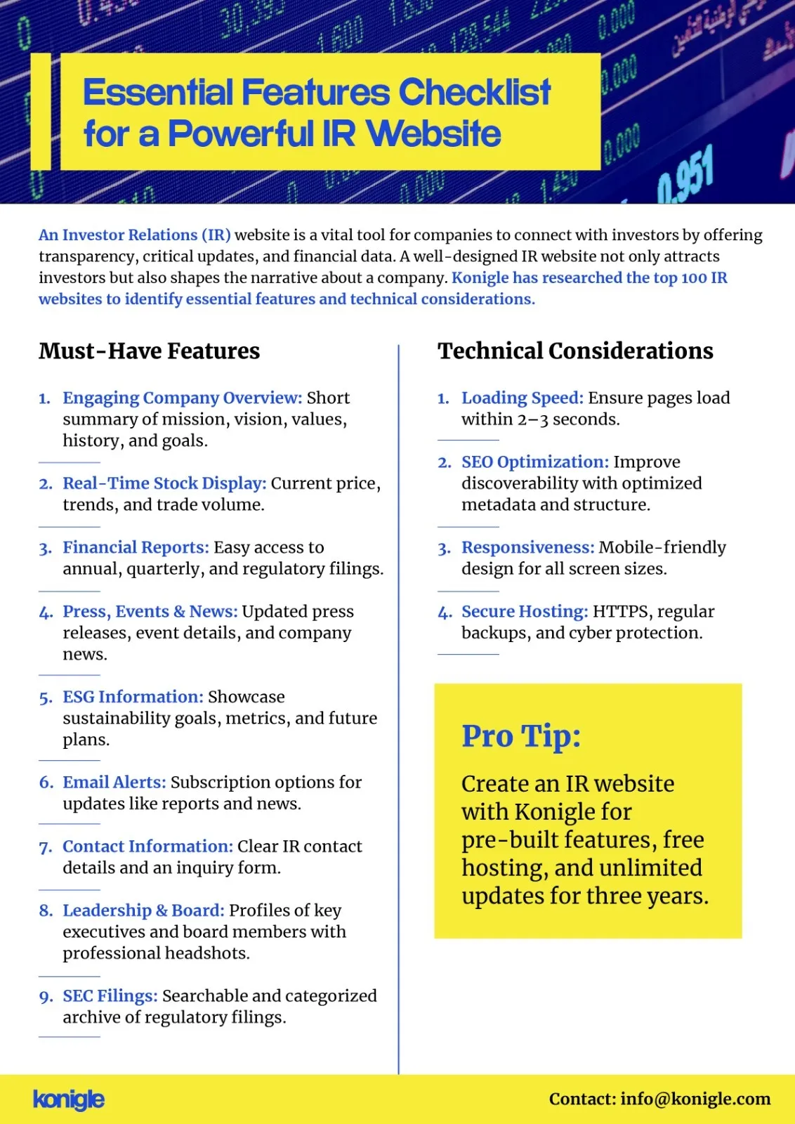 Konigle Investor Relations Website Checklist