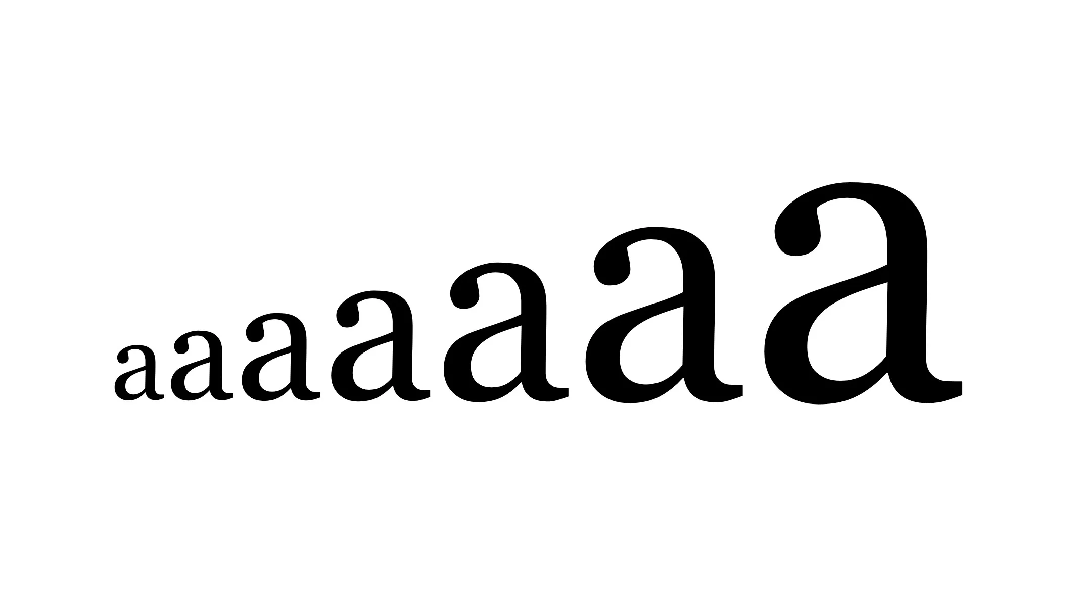 Increasing point size of the letter 'a'