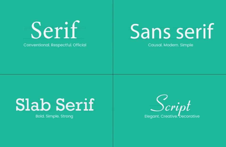 4 different typeface examples